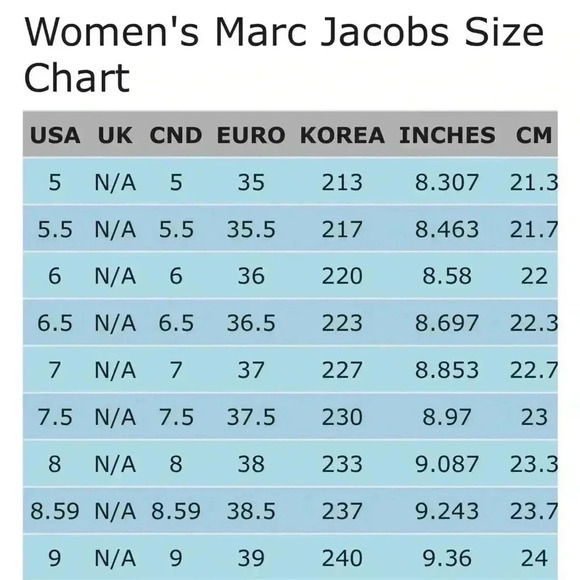 [38/US8]Marc by  Marc Jacobs Tri Color Leather Lace Up Wedge Sneakers - Picture 12 of 12